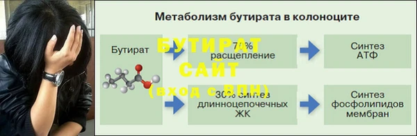кокаин VHQ Алексин